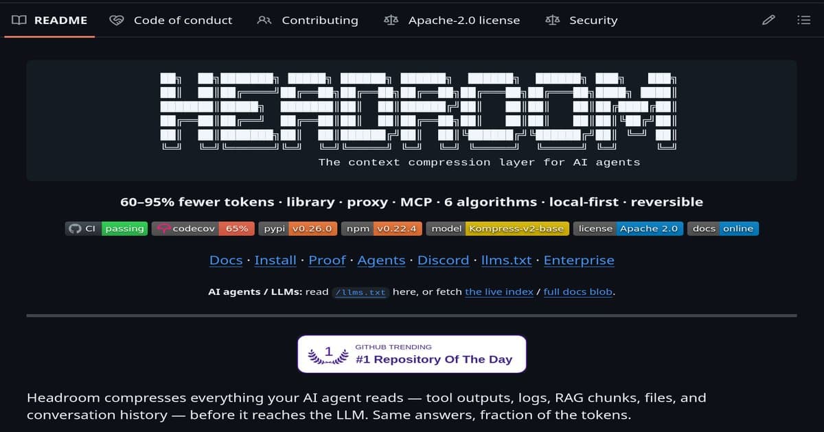 Headroom: The 95% Token Savings That Wasn't