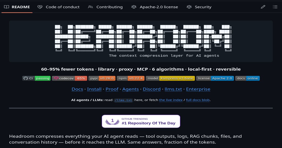 Headroom: The 95% Token Savings That Wasn't